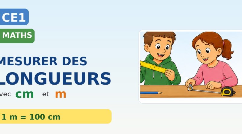 Illustration CE1 en style BD montrant deux élèves qui mesurent des objets avec une règle et un mètre ruban.