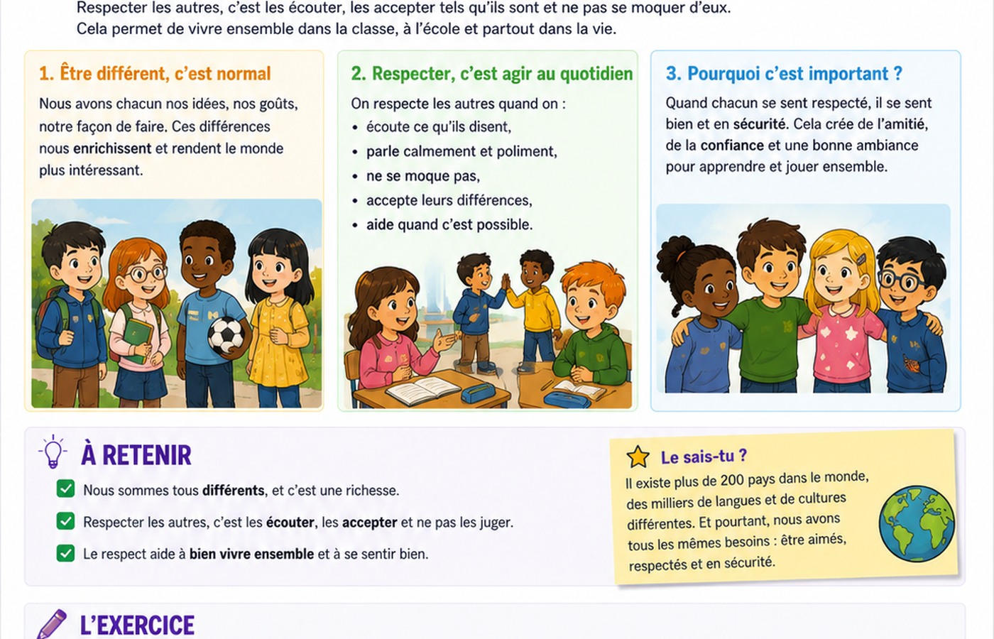 Illustration pédagogique CE1 sur les différences et le respect au quotidien.