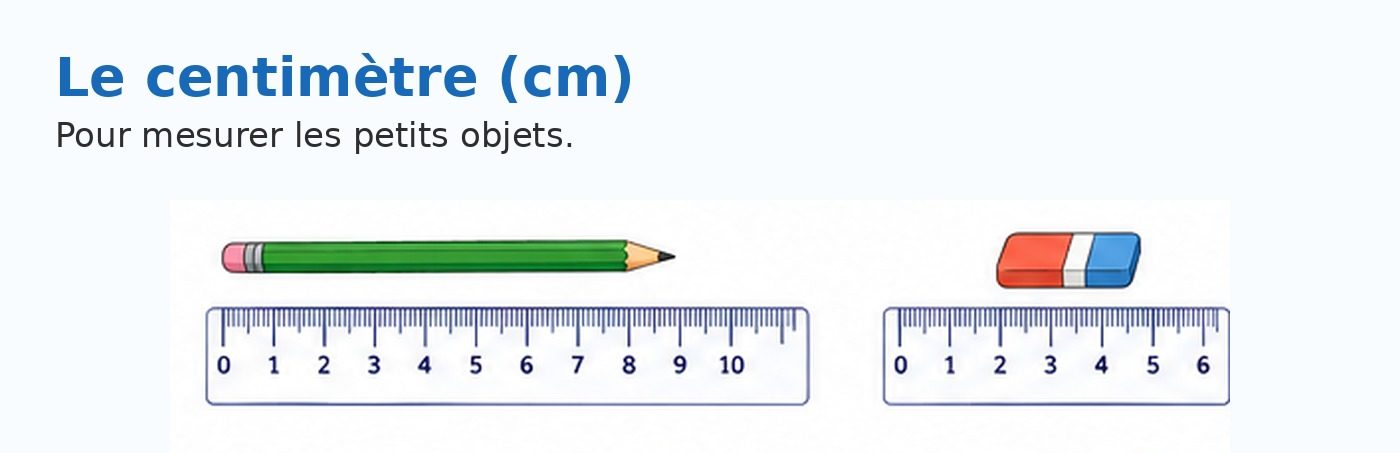 Illustration pédagogique CE1 montrant comment utiliser une règle graduée en centimètres.