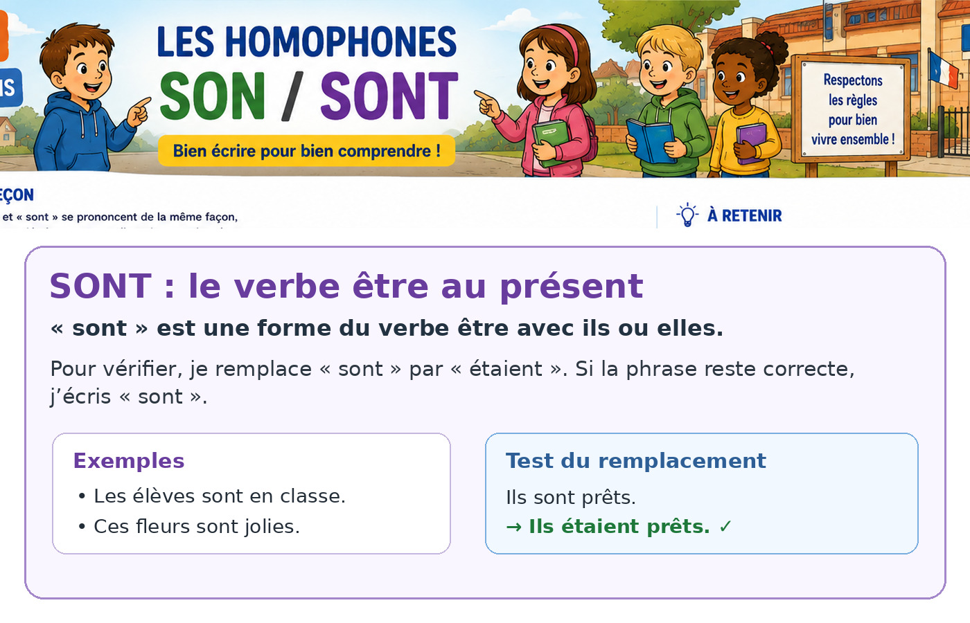 Illustration pédagogique CE2 : sont est le verbe être au présent, à la troisième personne du pluriel.