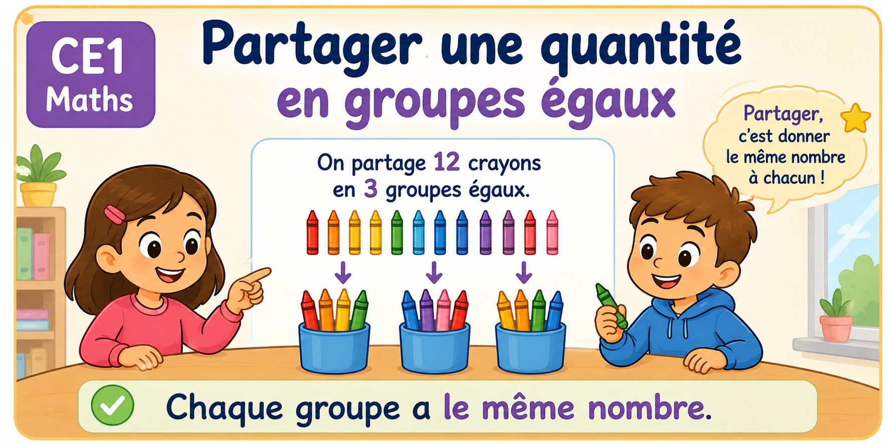 CE1 Maths - Partager une quantité en groupes égaux - Hero