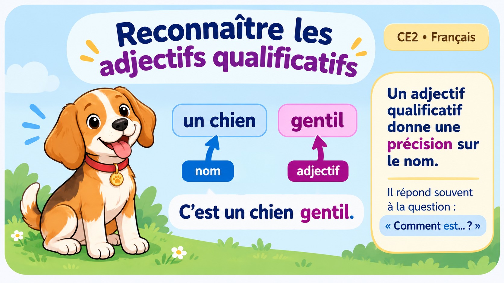 CE2 Français - Adjectifs qualificatifs - Hero