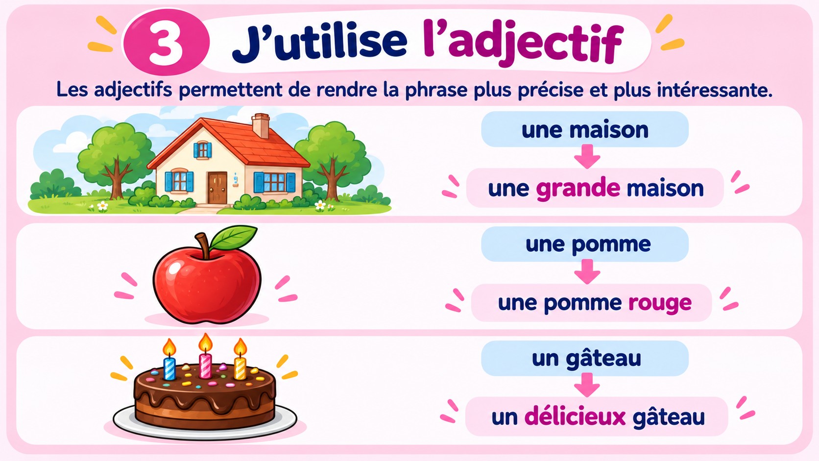 CE2 Français - Accord de l’adjectif