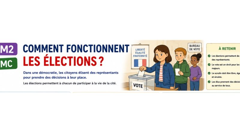 Une scène neutre de vote et de citoyenneté pour comprendre les élections.