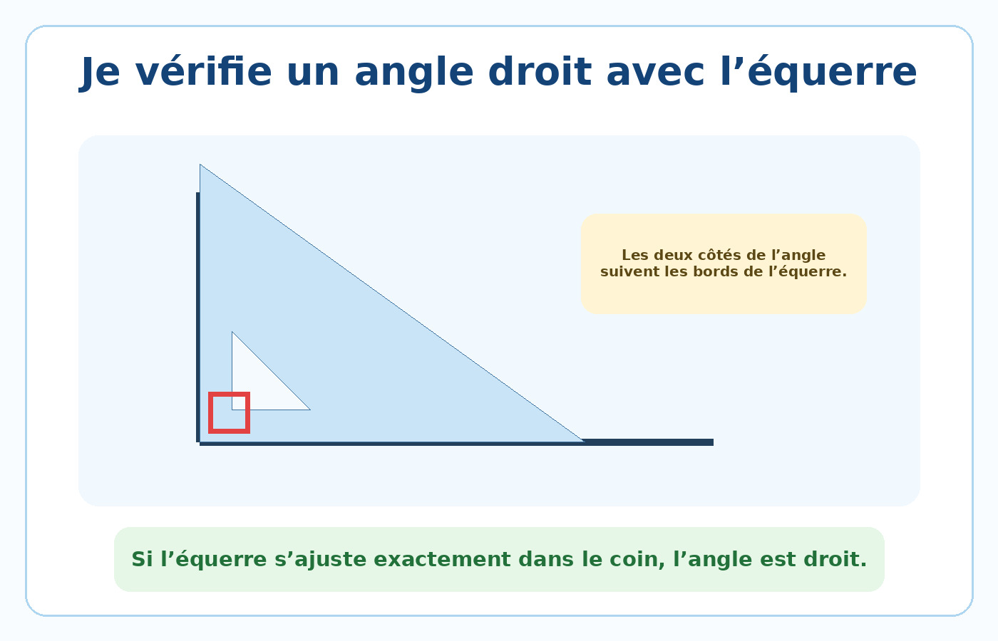 CE2 Maths - Vérifier un angle droit avec une équerre