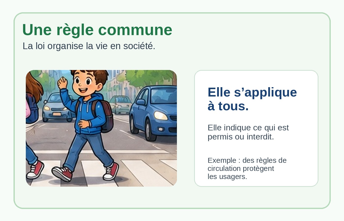 CM2 EMC - Une loi, règle commune