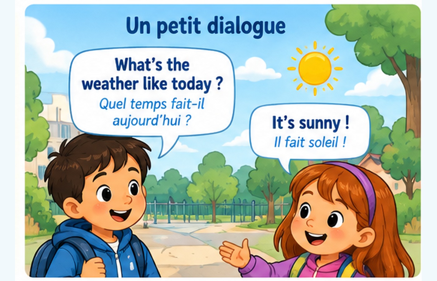 CE2 Anglais - La météo en anglais - Dialogue