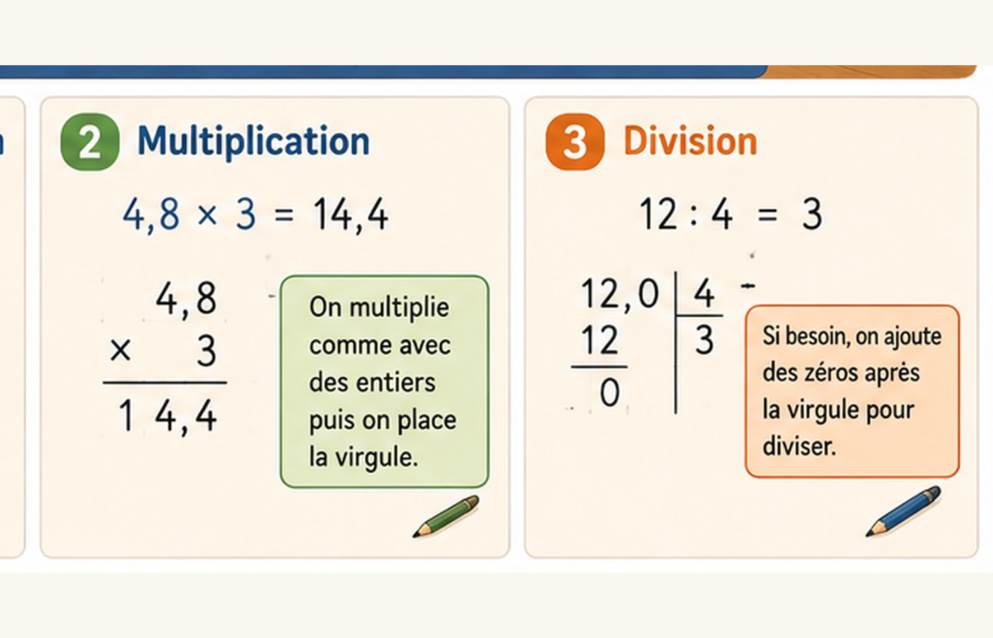 CM2 Maths - Nombres décimaux - Multiplication et division