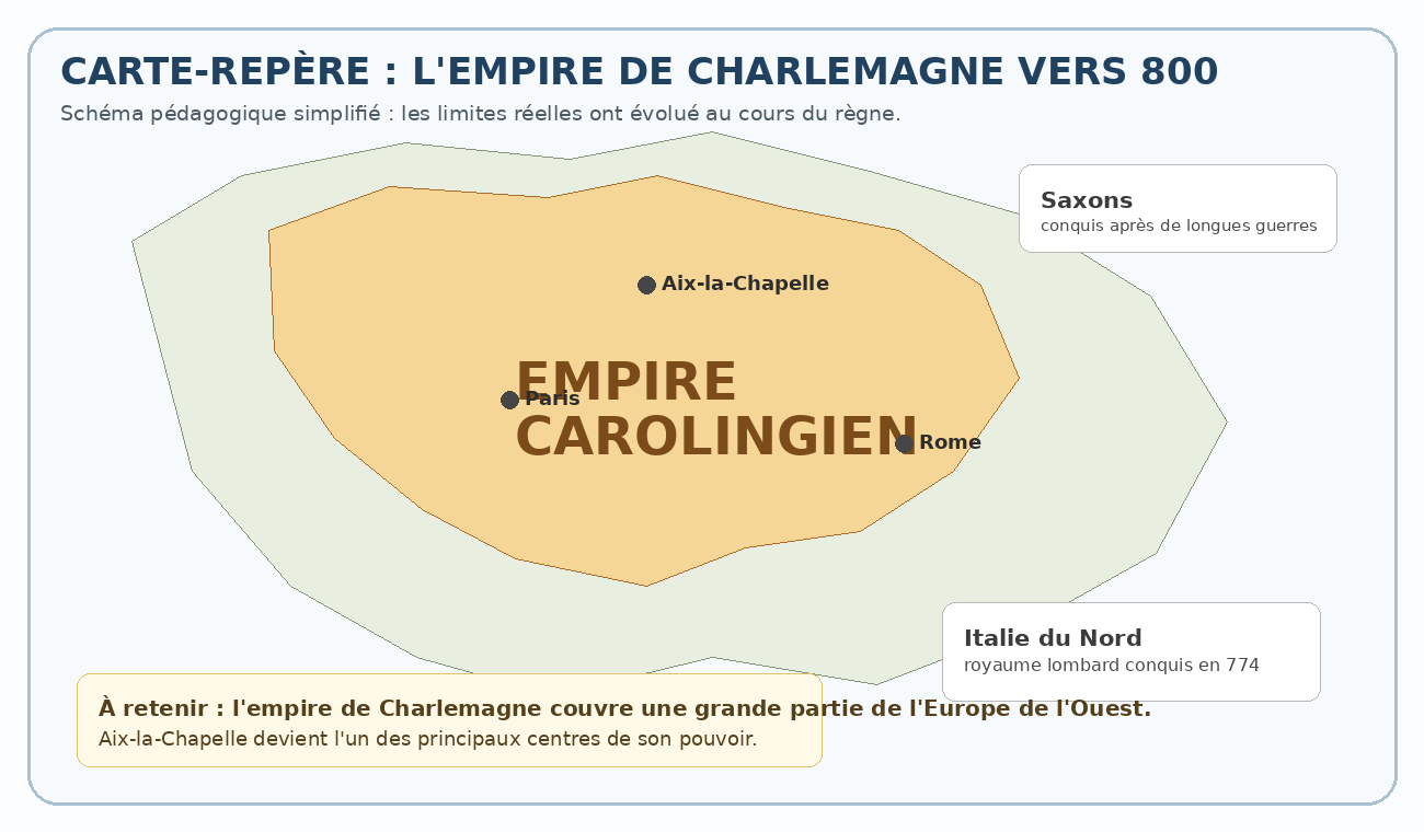 Carte-repère simplifiée de l’empire carolingien vers l’an 800