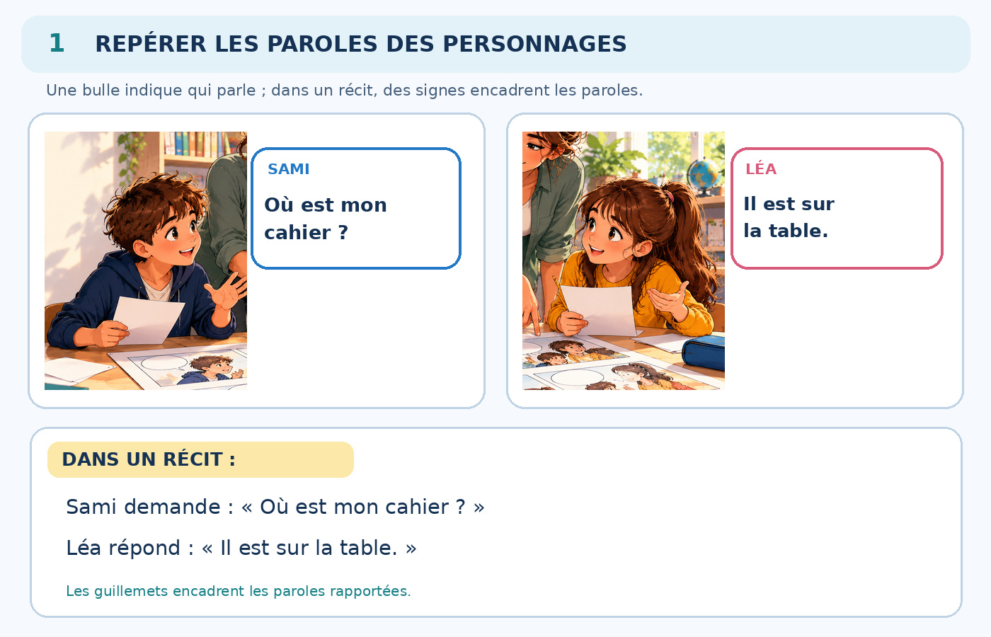 BD moderne : bulles, paroles et guillemets