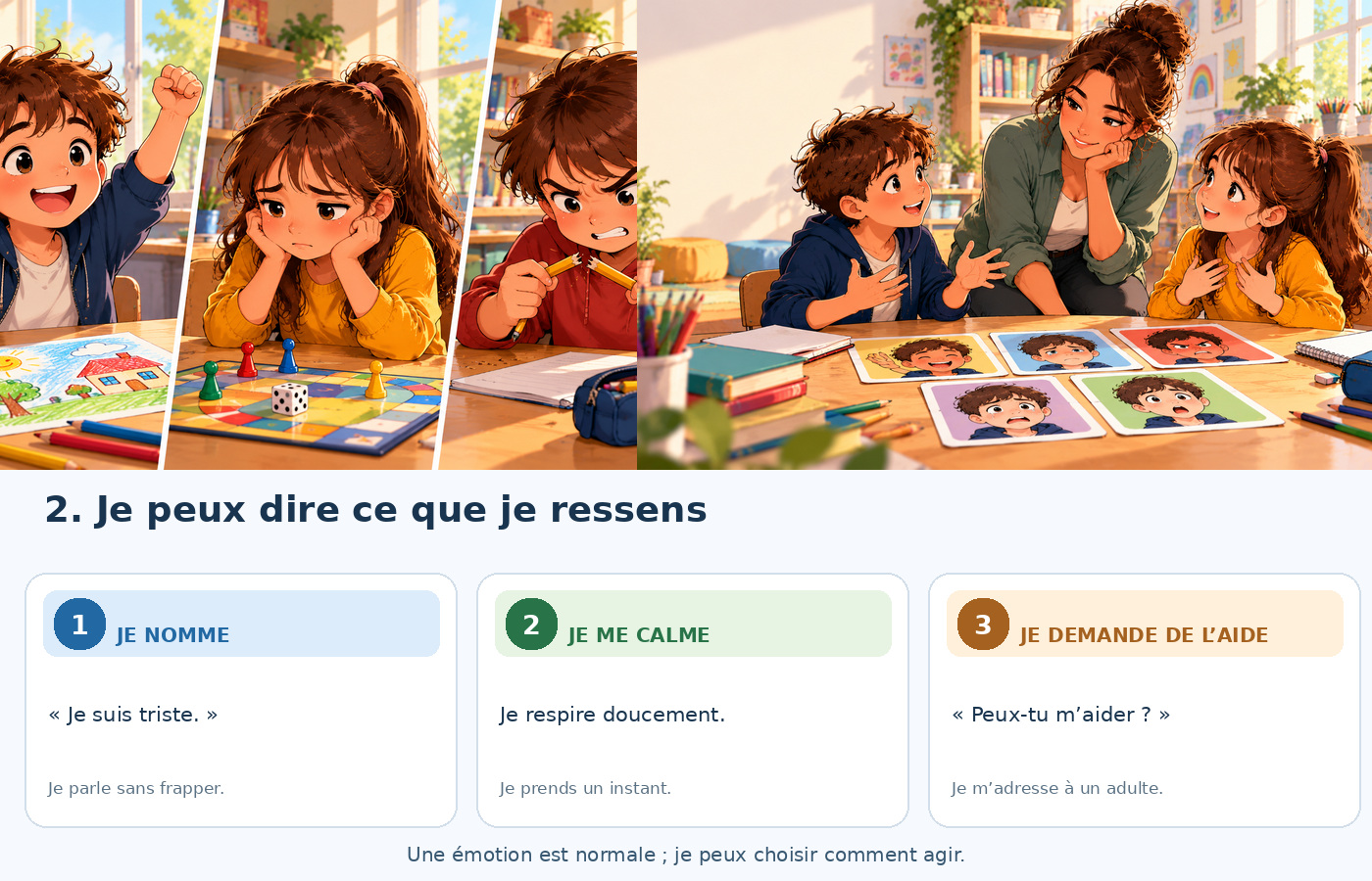 BD : nommer son émotion, se calmer et demander de l’aide